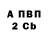 АМФЕТАМИН 97% Ivan Shimp